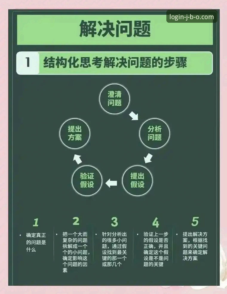 竞博iOS版常见问题如何解决？从安装到使用全解析